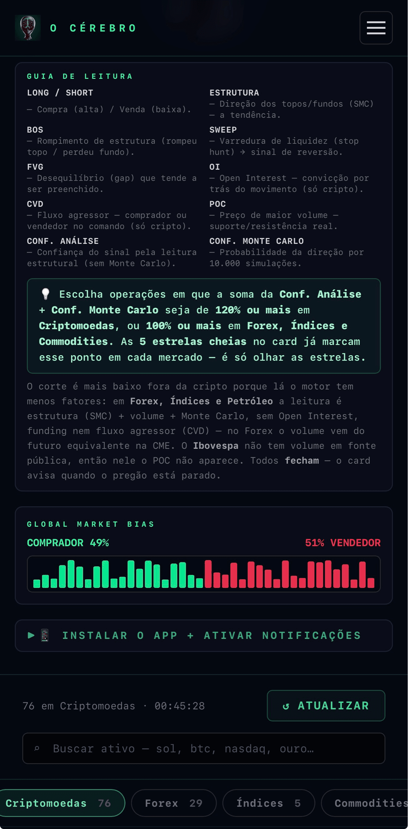 Escolha o mercado e gere a análise